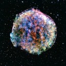 Tycho supernova