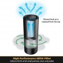 FrescheAir Portable HEPA Air Purifier/Deodorizer