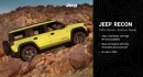 Jeep at the Stellantis 2024 Investor Day