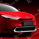 Toyota Prius Cross SUV rendering by KDesign AG