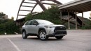 2022 Toyota Corolla Cross pricing and dealership debut official announcement