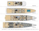 Project Tributo by Sabdes Yacht Design