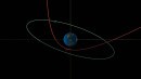 Red line shows 2023 BU's pass around Earth