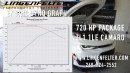 Lingenfelter-tuned Chevrolet Camaro ZL1