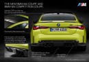Factory upgrades for BMW M4