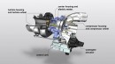 Garrett e-turbo for Mercedes-AMG