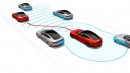 Tesla autonomous driving mode