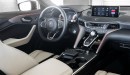 Acura TLX Type S Interior