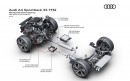 Audi A3 Sportback's 48v platform