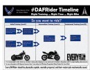 DAF to come down hard on unregistered rider in its ranks