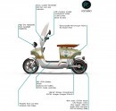 Van.Eko Be.e Scooter Made from Cellulose