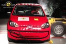 Volkswagen Up! Euro NCAP Crash Test