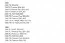 2014 Volvo lineup US pricing