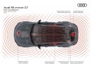 2022 Audi RS e-tron GT