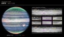 Jupiter and its equatorial jet stream