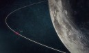 Europeans are really determined to build a comms satellite constellation around the Moon