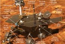 NASA Mars Rovers