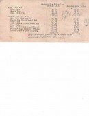 1954 Woodill Wildfire documents
