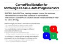 Samsung lanza su primer sensor de imagen ISOCELL para aplicaciones automotrices