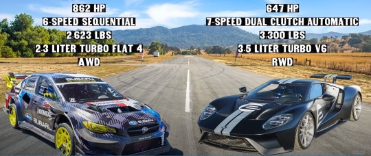 Gymkhana\-Spec Subaru STI vs Ford GT