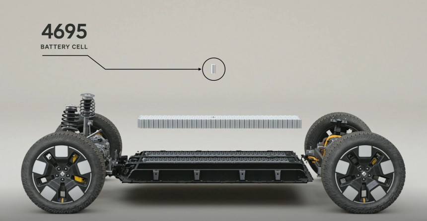 Rivian R2 uses 4695 battery cells
