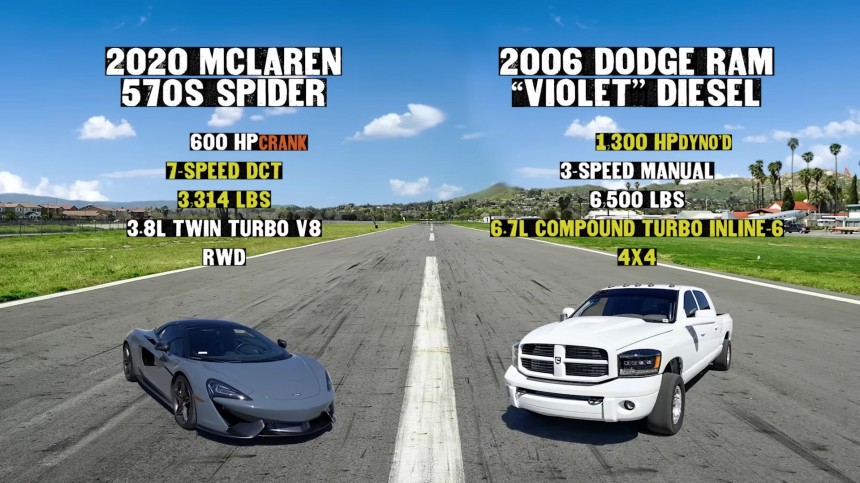 BUILT vs BOUGHT\! 1300hp Diesel RAM vs Fresh\-off\-the\-Floor McLaren 570S // THIS vs THAT