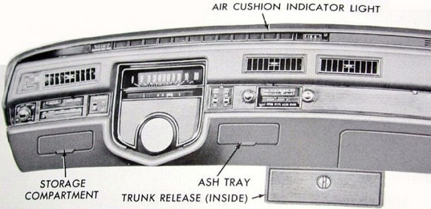 GM Air Cushion Restrains System