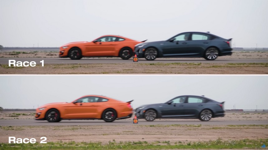 Edmunds's 2020 Ford Mustang Shelby GT500 Drag Racing History