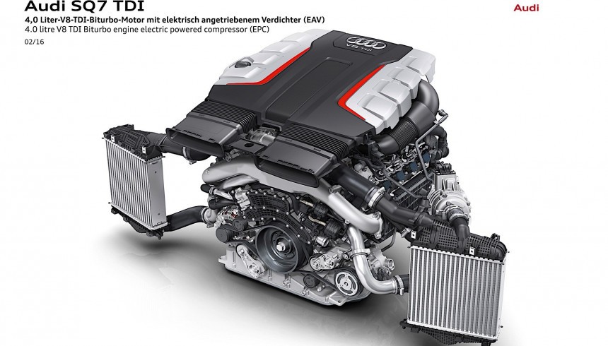 Audi SQ7' V8 TDI engine