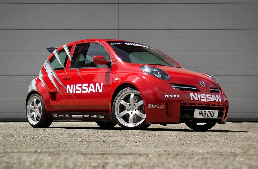 Nissan Micra R Concept