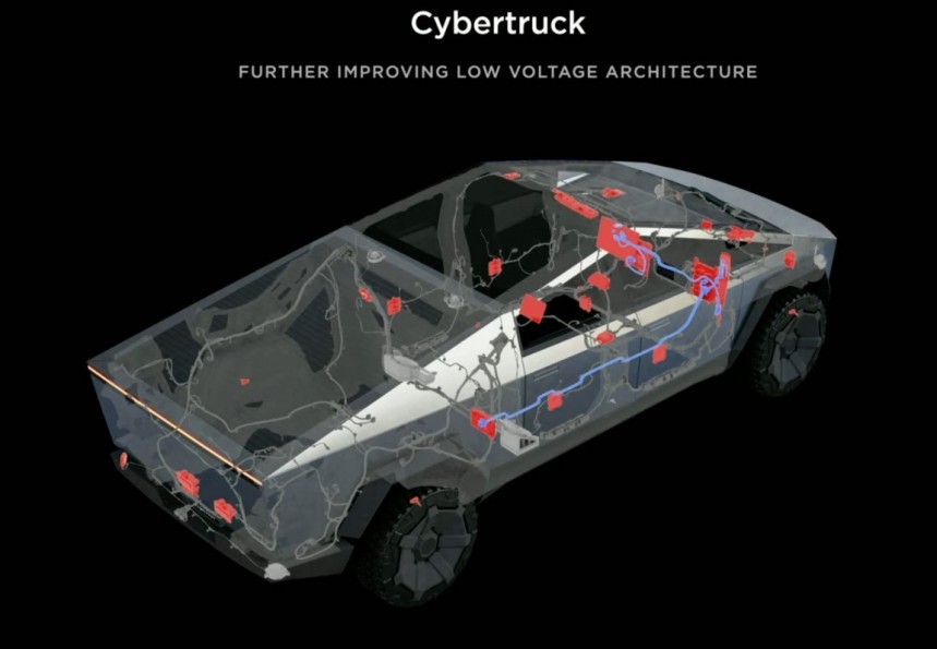 Tesla Cybertruck has a 48\-volt electrical system