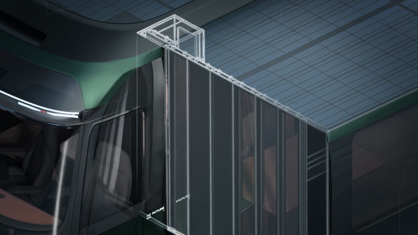 eTH (Rollable Walls)
