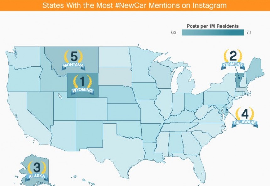 The Top States Where #NewCar Is Popular On Instagram