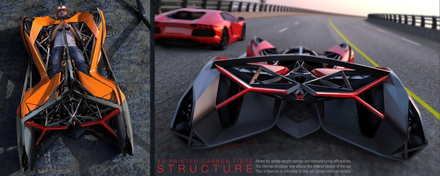 Autonomous Lamborghini