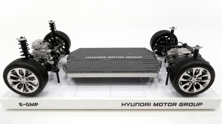 Hyundai E\-GMP dedicated electric car platform