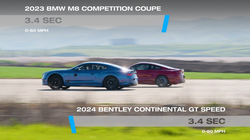 2024 Bentley Continental GT Speed vs\. 2023 BMW M8 Competition Coupe
