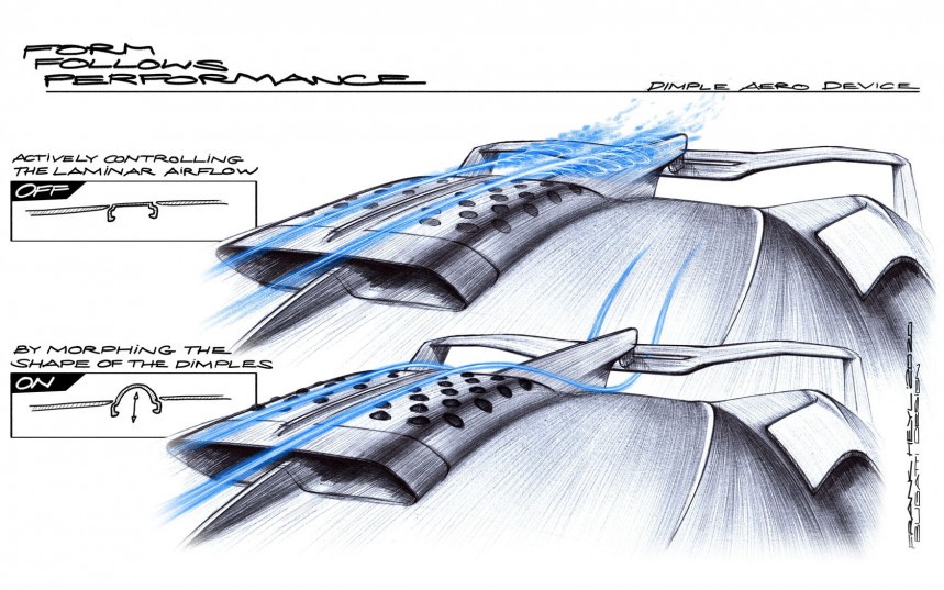 Bugatti Bolide's Active Scoop Design