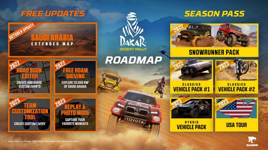 Dakar Desert Rally Review \(PC\)\: Conquer the Middle East From the Comfort of Your Home