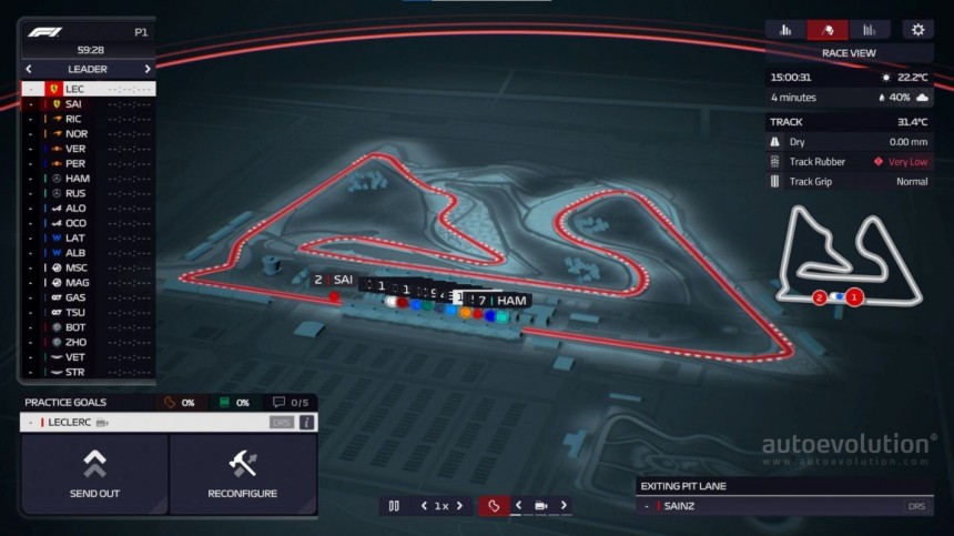 F1 Manager 2022 review