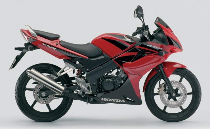 Honda CBR125R \(2006\-2007\)