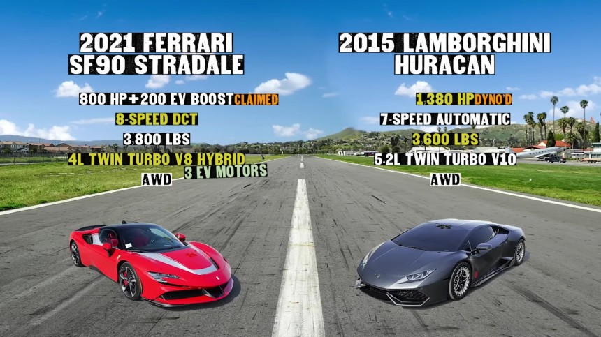 FreddyLSX’s Lamborghini Huracan vs Ferrari SF90 Stradale // THIS vs THAT