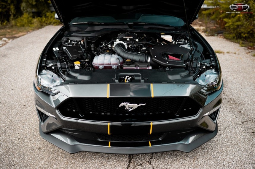 Supercharged Mustang GT