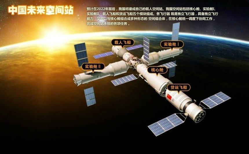 Chinese Space Station concept