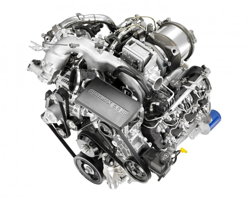 General Motors Duramax 6\.6\-liter turbo diesel \(RPO code L5P\)