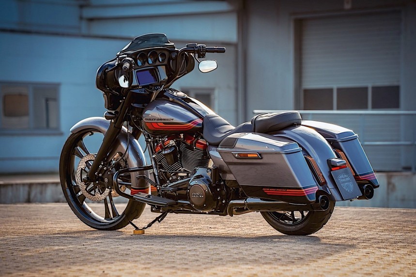 Harley\-Davidson Wheel Power