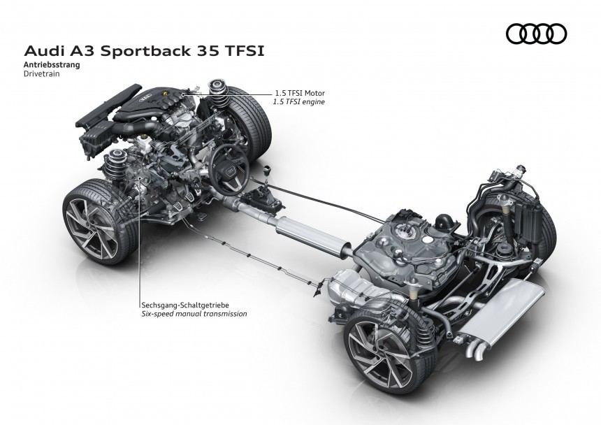 Audi A3 Sportback's MQB platform