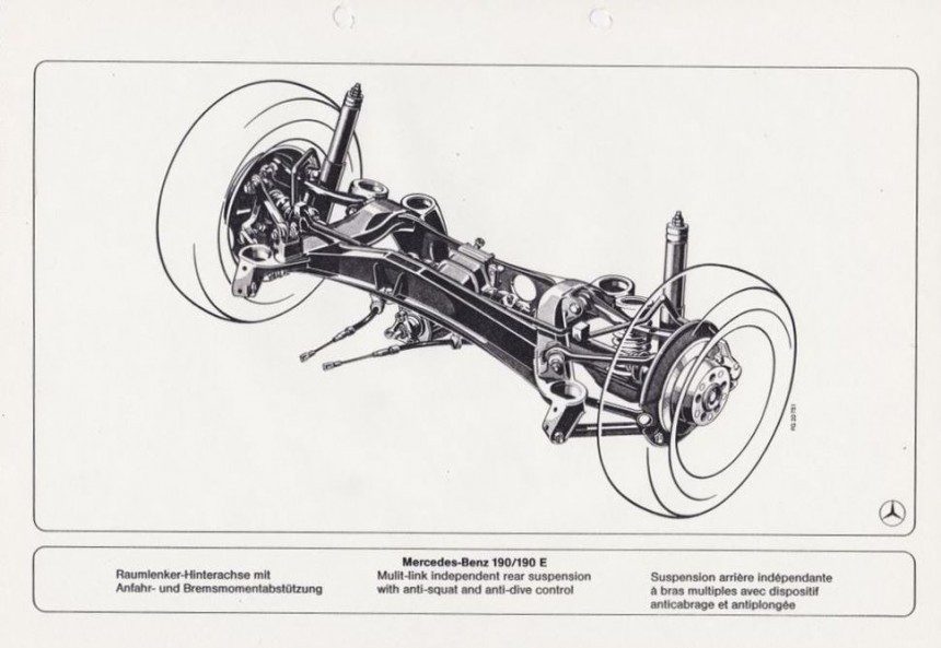 Mercedes\-Benz 190 multi\-link rear suspension
