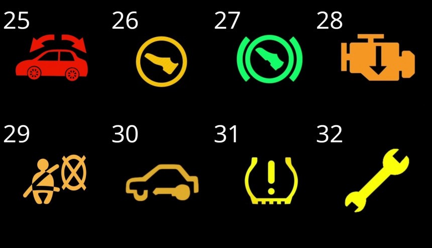 How to Read the Dashboard Lights