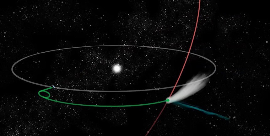 ESA Comet Interceptor will depart in 2029 and wait for years for its target