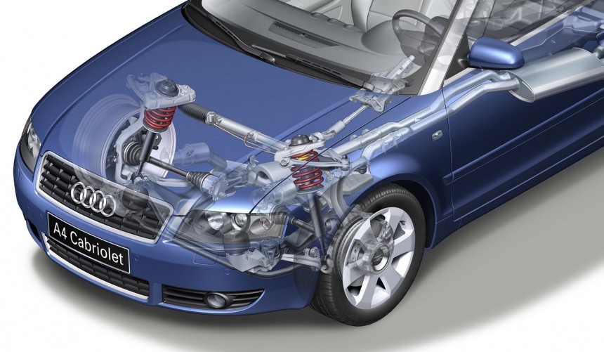 Audi A4 Front Suspension and Steering Systems
